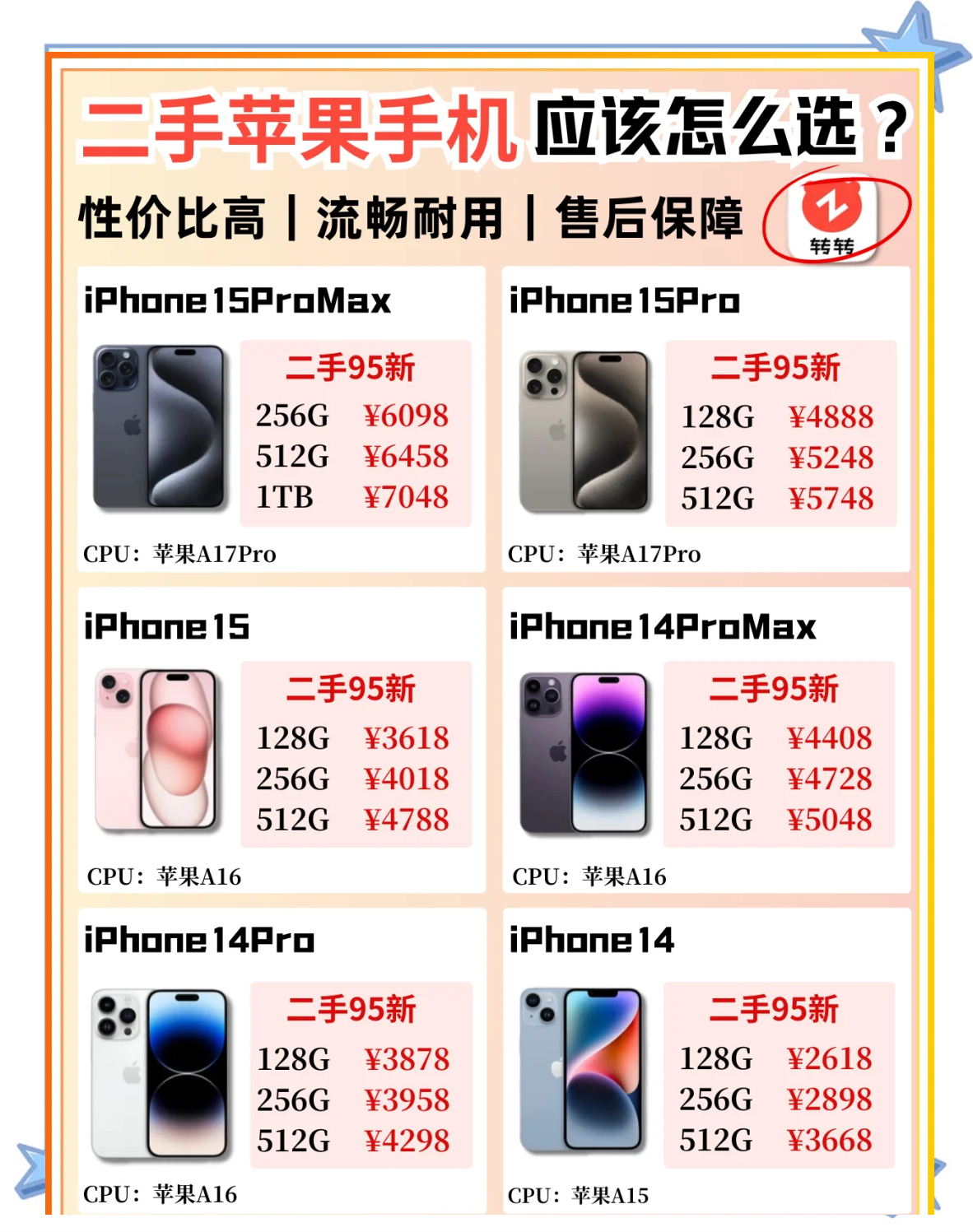 苹果公开版和官方版价格(苹果公开版本跟官方版本有什么区别)-第4张图片-有道翻译官网