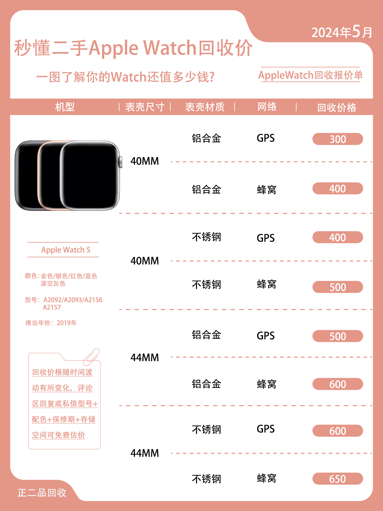 苹果手表8蜂窝版和gps版价格(iphone手表蜂窝版和gps版什么意思)-第8张图片-有道翻译官网